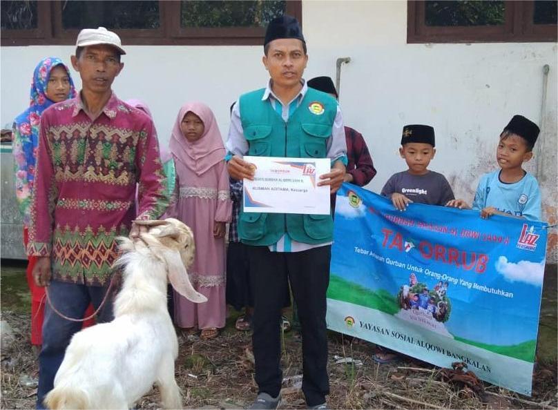 Menyambut Qurban 1447H
